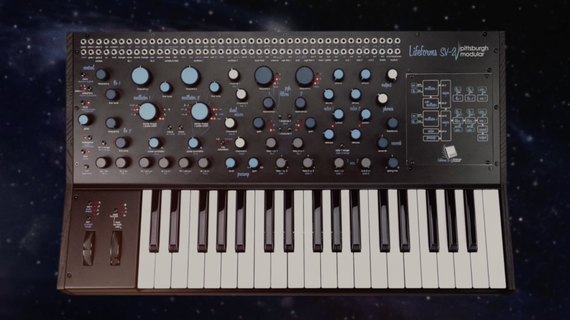 Pittsburgh Modular Synthesizers